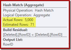 Hash match operator properties