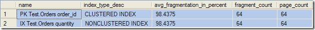 Fragmentation report