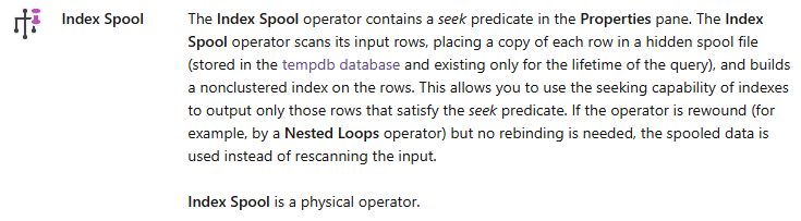 Index spool documentation