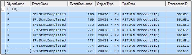 Profiler output