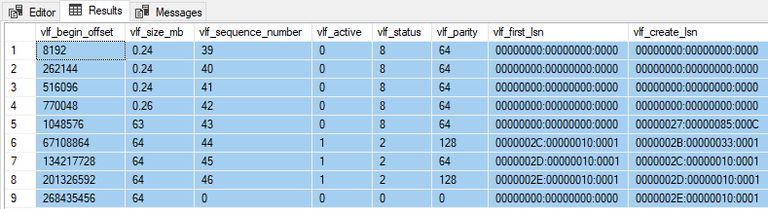 VLFs after adding 20,000 rows