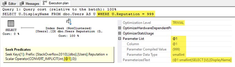 Estimated plan parameterization properties