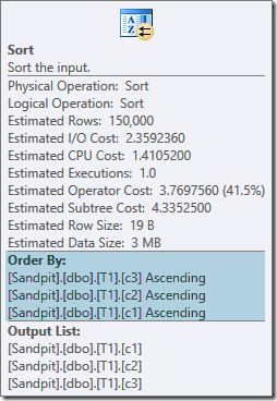 Sort properties