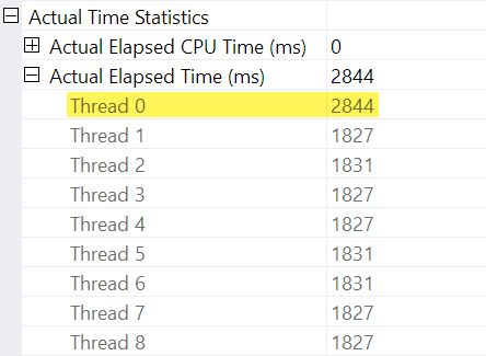 repartition elapsed times