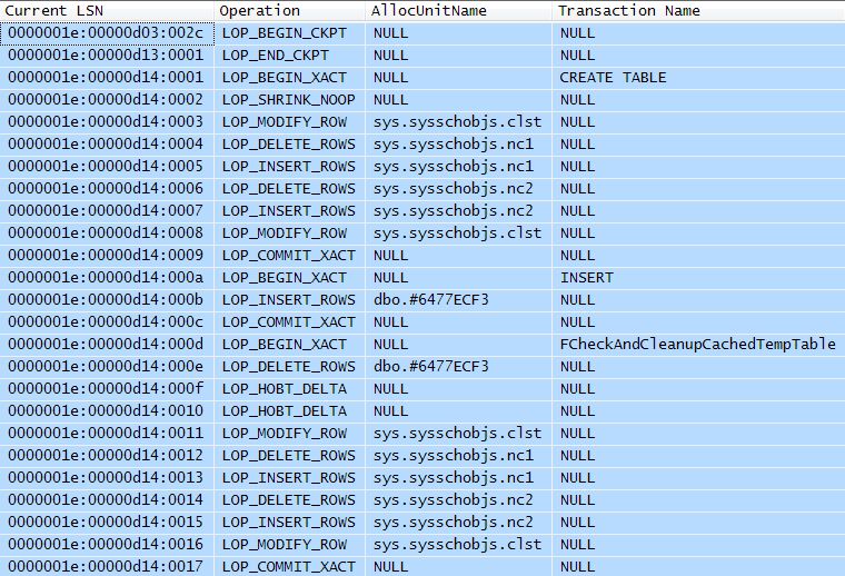 Transaction log for a cached temporary table