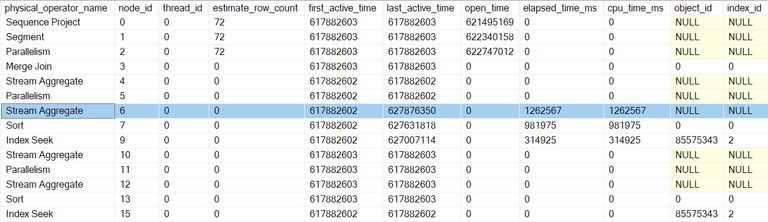 Updated stream aggregate timings