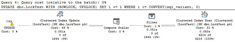 Plan with separate filter