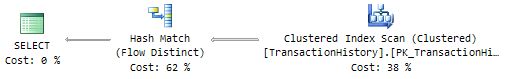 Execution plan with Flow Distinct