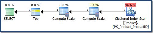 Embedded parameter query 1