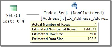 Cardinality estimate