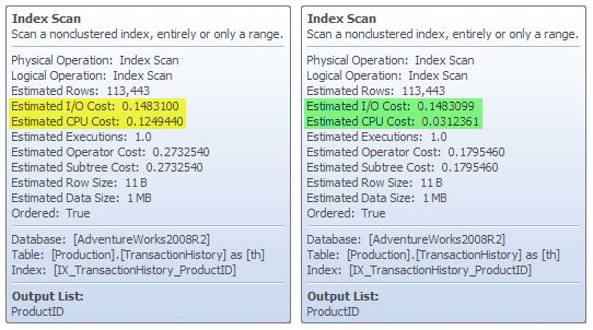 Serial and parallel costs for an index scan