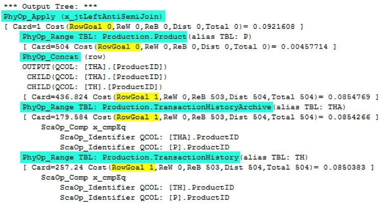 Trace flag output for anti join with row goal