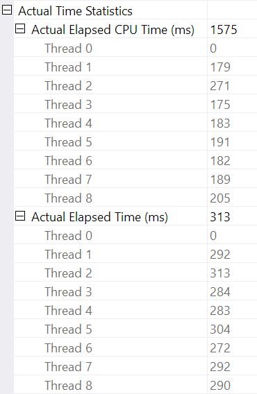 Parallel batch mode hash join times