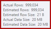 Sort Input Estimate