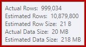 Join Output Estimates