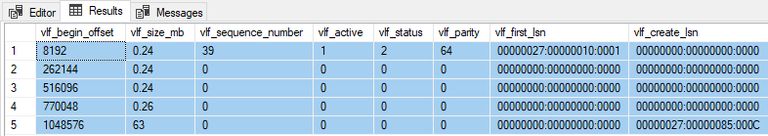 VLFs after expanding to 64MB