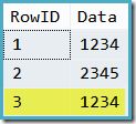 Table data