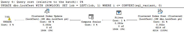 Plan with filter