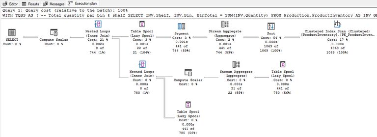 Segment Apply with Aggregation