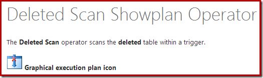 Deleted scan showplan operator