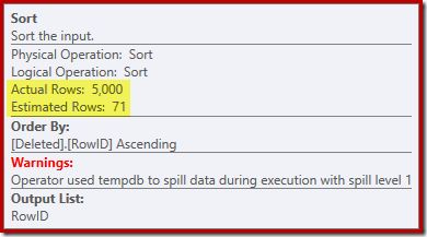 Sort properties