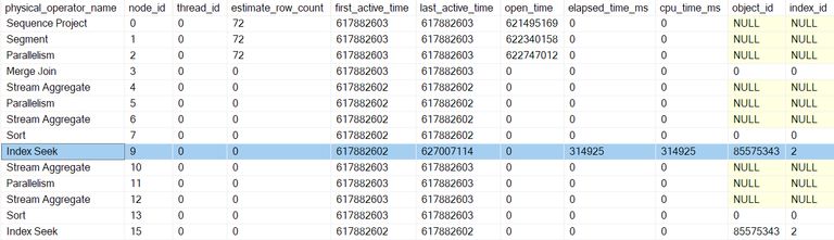 Updated index seek timings