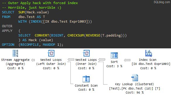 OUTER APPLY trick with forced index