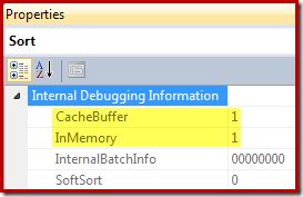 In Memory Sort using a Cached Buffer