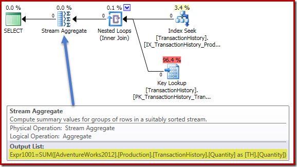 Vector sum aggregate plan