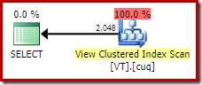 NOEXPAND query plan