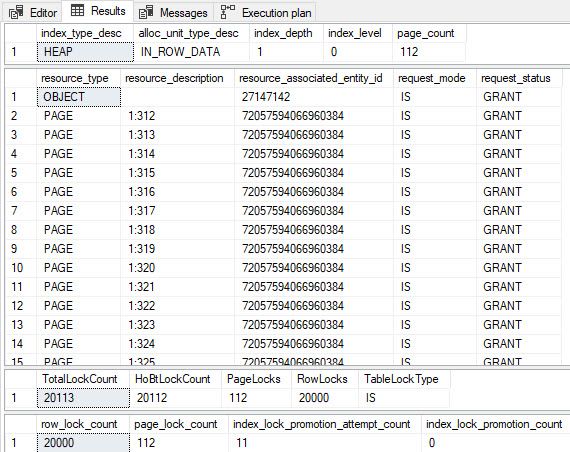 Results of test 3 with 20,000 rows at DOP 4