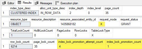 Test 13 showing lock escalation due to update locks