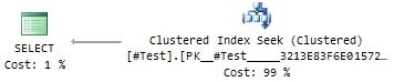 Plan for range query with modulo