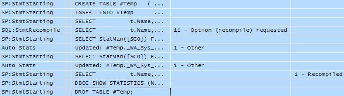 Profiler trace for fourth T run