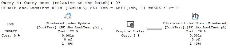 Residual predicate applied at the scan