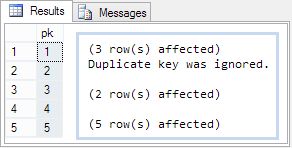 Duplicate key warning