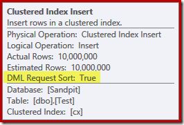 DML Request Sort