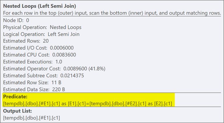 Uncorrelated nested loops join properties