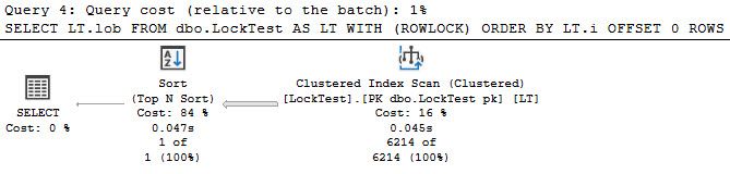 Test 5 execution plan with a blocking sort