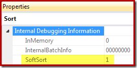 Soft Sort Property