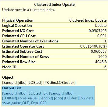 Clustered Index Update properties