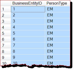 Query Results