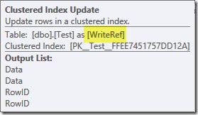 Clustered Index Update properties