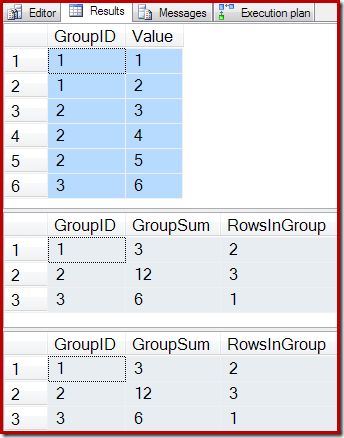 Sample data and indexed view contents