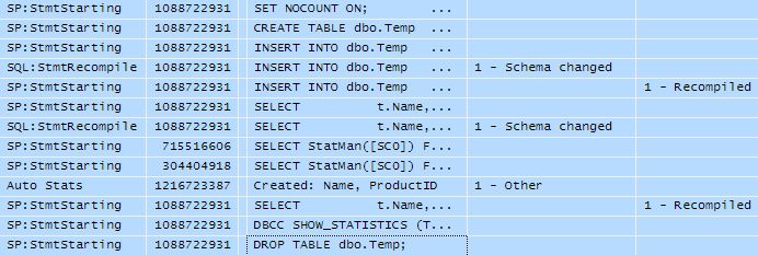 Profiler trace