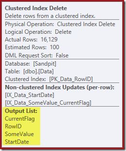 Clustered Index Delete Properties