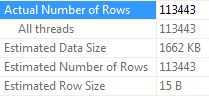 Scan to partial aggregate properties