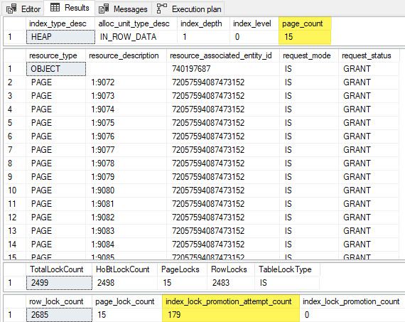 179 lock promotion attempts on a scan of 15 pages