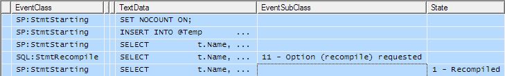 Profiler trace for E with table variable