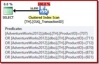 Clustered Index Scan